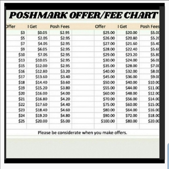 Make me an offer I can’t refused! - Picture 4 of 4